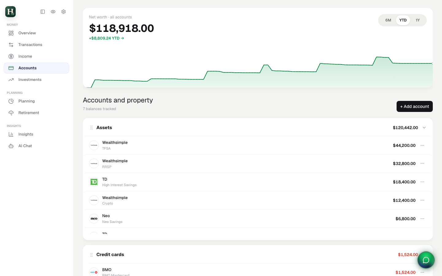 One view across all your accounts